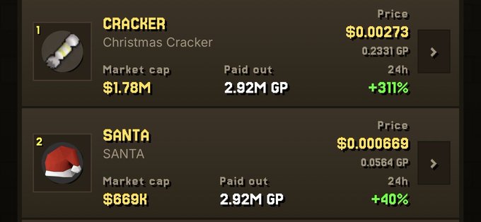 A digital interface displays market data for two items: 'CRACKER' with a market cap of $1.78M, paid out of 2.92M GP, and up 311% in 24h, and 'SANTA' with a market cap of $669K and up 40% in 24h.