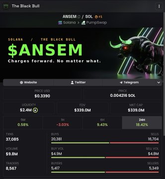 A dashboard for "The Black Bull" token on Solana shows $ANSEM at $0.3390, $2.4M liquidity, $338.0M FDV, $339.0M MC, with stats including 37,085 TXNS, 5,567 traders, and a 3M change of 9.43%.