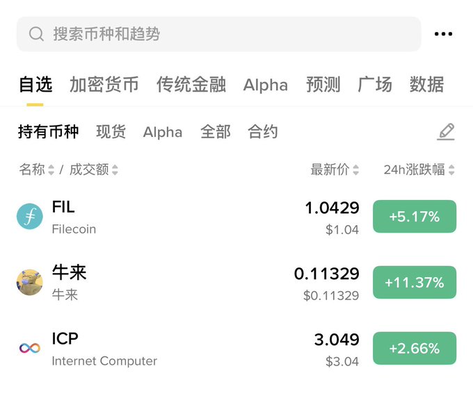 A Chinese-language cryptocurrency tracking app showing price data with FIL/Filecoin at 1.0429 (+5.17%), 牛来 at 0.11329 (+11.37%), and ICP/Internet Computer at 3.049 (+2.66%).