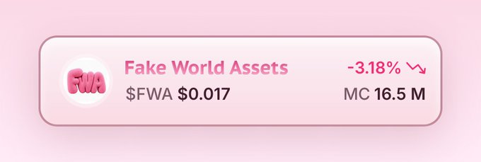 A crypto price ticker widget for 'Fake World Assets' ($FWA) showing a price of $0.017 with a -3.18% decline and market cap of 16.5M.