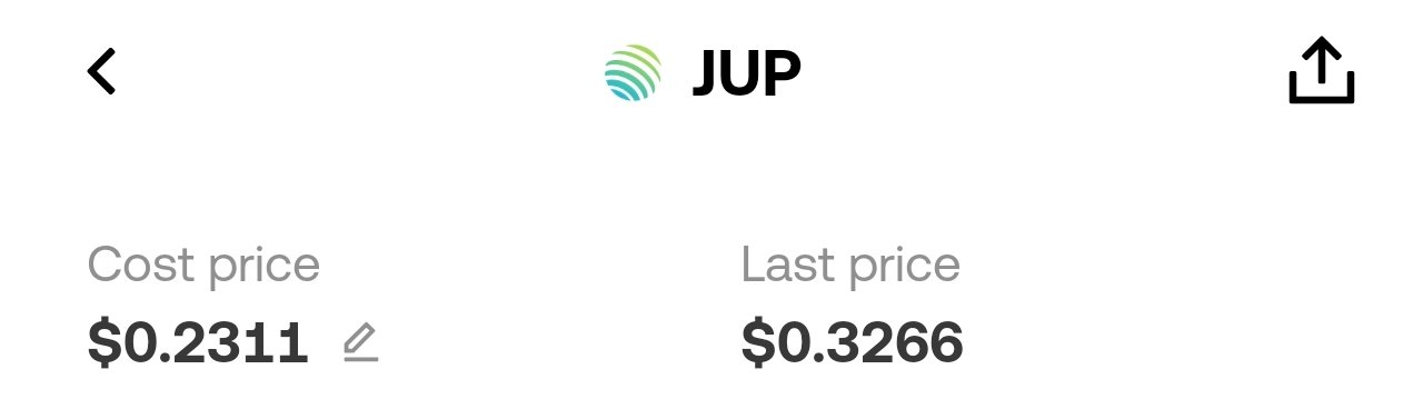 A simple interface showing the JUP token with a cost price of $0.2311 and a last price of $0.3266.