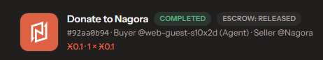 A digital escrow confirmation showing "Donate to Nagora" marked as COMPLETED with ESCROW: RELEASED, noting a trade between Buyer and Seller @Nagora.