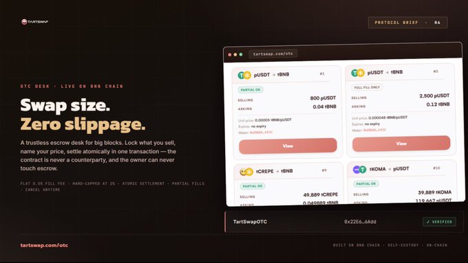 A promotional webpage for "Tartswap" on BNB Chain advertising a trustless escrow OTC desk with "Swap size. Zero slippage."