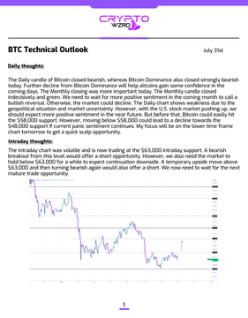 A page titled 'BTC Technical Outlook' by Crypto Jargon from July 31st, discussing Bitcoin's price action near key EMAs and short-term resistance levels, with a small chart at the bottom.