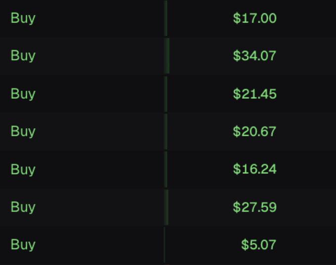 The image shows a table with green lines representing different prices for various items, such as $17.00, $22.49, and $31.47. The text "It's not $SOL vs $HYPE It' s us vs this" is also present in the image. This statement suggests that the focus of the post should be on the current price displayed rather than comparing it to a previous or future price.