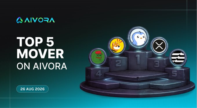 A promotional graphic for 'AIVORA' displays 'TOP 5 MOVER ON AIVORA' dated '26 AUG 2026', featuring a podium with cryptocurrency-style logos.