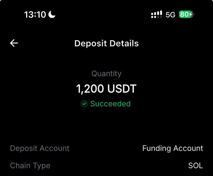 A screenshot of a successful 1,200 USDT deposit on the SOL chain displayed on a crypto app, likely shared as proof of a working off-ramp transaction to attract KOLs to the hiring post promising $300/month for promotional content.