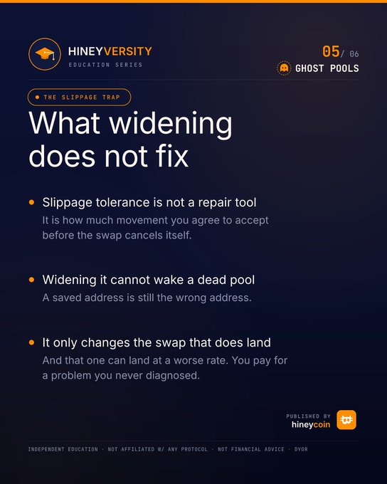 An educational slide titled 'What widening does not fix' from 'HINEYVERSITY', discussing 'THE SLIPPAGE TRAP' in crypto trading, published by Hineycoin.