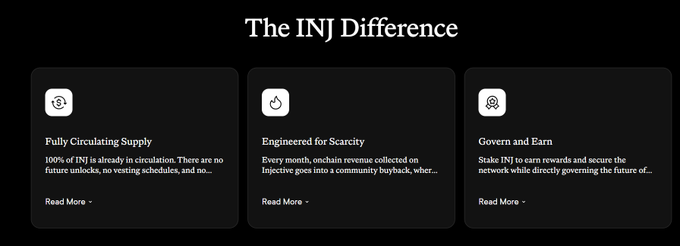 The image displays a dark-themed informational graphic titled "The INJ Difference," featuring three highlighted benefits of Injective ($INJ): "Fully Circulating Supply" (noting that 100% of $INJ is already in circulation with no future unlocks), "Engineered for Scarcity" (highlighting monthly community buybacks funded by onchain revenue), and "Govern and Earn" (where users can stake $INJ to earn rewards while securing the network). The graphic visually reinforces the post's message by emphasizing that $INJ avoids common token risks like future unlocks and offers active governance and yield opportunities.