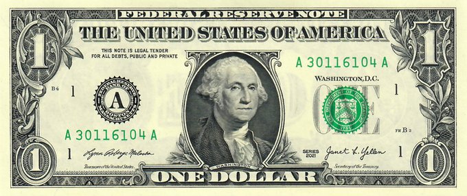 The image shows the front of a U.S. one-dollar Federal Reserve Note featuring George Washington's portrait, with the serial number A30116104 A and signatures of Treasurer Lynn Malerba and Secretary Janet Yellen. The caption relates to the post's message about the dollar losing half its value since 2000, as the bill depicts the very currency being discussed.