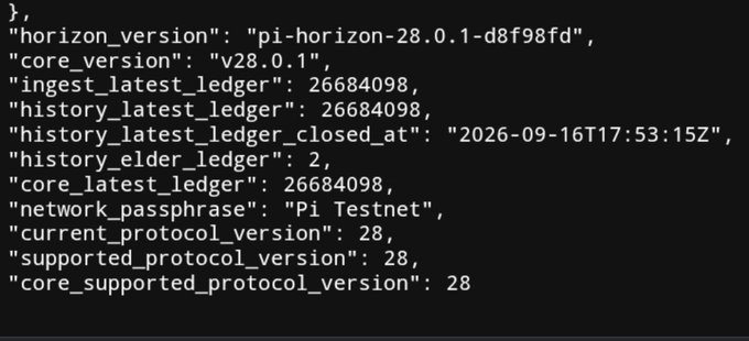 A screenshot of Stellar node information showing protocol version 28 running on the "Pi Testnet" network with Horizon version "pi-horizon-28.0.1-d8f98fd," supporting the claim that Pi Network's Testnet1 has now adopted Stellar's protocol version 28 upgrade.