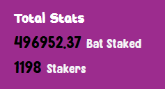 A purple stats banner celebrates the project's milestone with "Total Stats" displaying 4,969,52.37 BAT Staked by 1,198 Stakers, visually highlighting the staking achievement referenced in the post about reaching 1,200 stakers after 1.5 years of $BAT and $PENGU locking for $GUANO rewards.