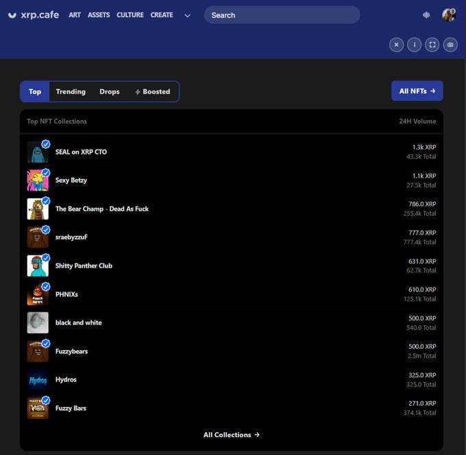 A screenshot of xrp.cafe website showing top NFT collections including 'SEAL on XRP CTO', 'Sexy Betzy', and 'The Bear Champ - Dead As Fuck' with their 24H volume in XRP.