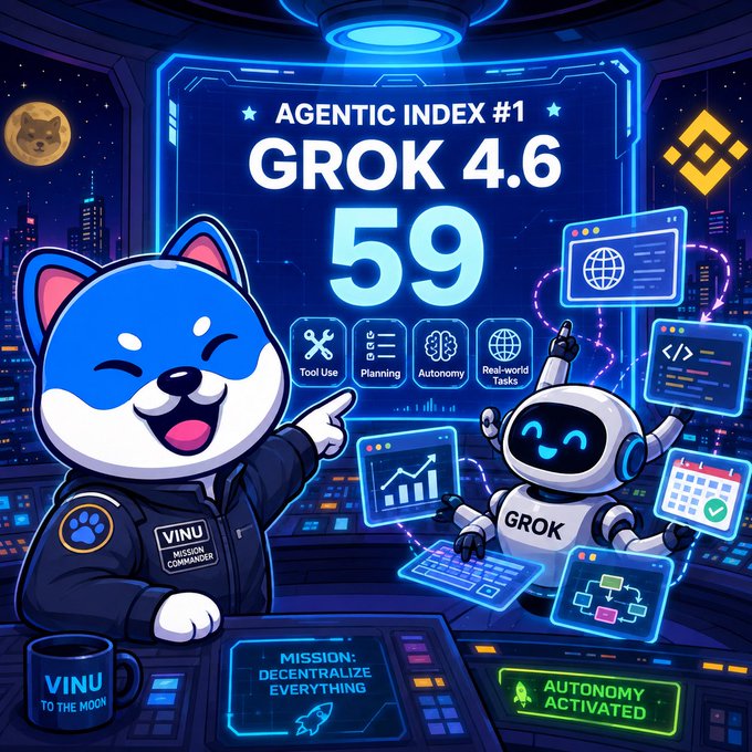 A vibrant digital illustration promoting 'AGENTIC INDEX #1 GROK 4.6' with a score of 59, featuring a blue Shiba Inu mascot character labeled 'VINU MISSION COMMANDER' alongside a white robot labeled 'GROK' inside a futuristic control room.