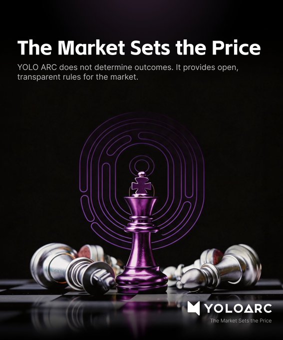 A purple-tinted chess king stands prominently on a dark chessboard with fallen silver pieces scattered around it, set against a glowing purple maze-like circular design. The image displays the text "The Market Sets the Price" with the subtitle "YOLO ARC does not determine outcomes. It provides open, transparent rules for the market," along with the YOLO ARC logo, visually reinforcing the post's message that prediction markets rely on collective judgment rather than predetermined outcomes.