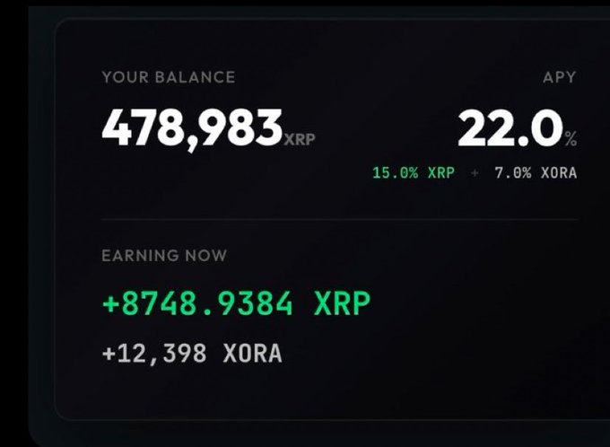 A cryptocurrency staking dashboard showing a balance of 478,983 XRP with a 22.0% APY (15.0% XRP + 7.0% X0RA), currently earning +8748.9384 XRP and +12,398 X0RA.