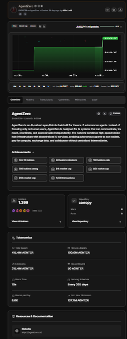 Screenshot of a cryptocurrency token page for 'AgentZero' on a decentralized exchange (DEX), showing a price chart, description, and tokenomics including a total supply of 435,000 AGENTZER.