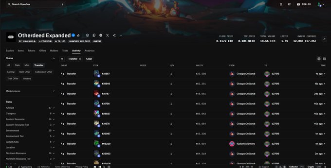 A screenshot of a cryptocurrency NFT marketplace showing activity for the 'Otherdeed Expanded' collection, with stats like Floor Price 0.1372 ETH, Top Offer 0.101 WETH, and Total Volume 18.5K ETH.