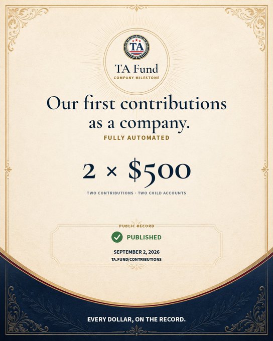 A certificate from 'TA Fund Company Milestone' celebrating their first company contributions of '2 × $500' for two child accounts. The document is marked as publicly published on September 2, 2026.