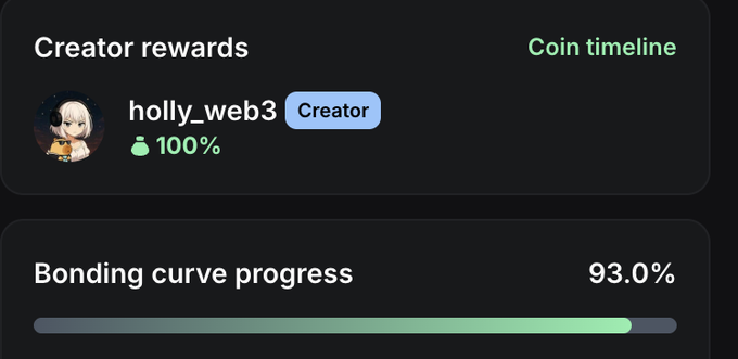 Crypto token page showing creator 'holly_web3' as 100% Creator rewards recipient with a bonding curve progress of 93.0% and a coin timeline indicator.