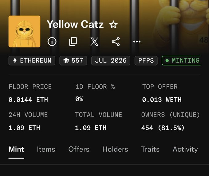 An NFT collection page for 'Yellow Catz' on Ethereum blockchain, showing 557 items with a mint date of July 2026, currently minting, with a floor price of 0.0144 ETH and 454 unique owners (81.5%).