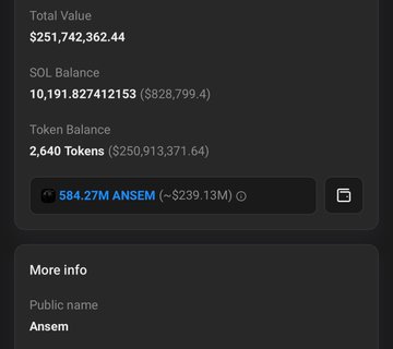 The image shows Ansem's wallet details with a Total Value of $251,742,362.44, including 10.19 SOL ($828,799.4) and 2,640 tokens valued at $250,913,371.64, highlighting a 584.27M $ANSEM position worth ~$239.13M, which aligns with the post celebrating Ansem's massive token holdings amid $ANSEM's surge past a $449M market cap.