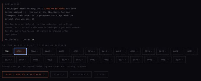 The image shows a "Divergent" token activation page where 3,000 DIVERGENT tokens (0005 selected in the wallet selector) are needed to activate a burn, though it notes that 1 of the 26 activations has already been locked. The interface displays a grid of wallet numbers (0001-0038) for staking and a "BURN 3,000.00 - ACTIVATE 1" button at the bottom, relating to the post about the burn token not yet being activated on OpenSea.