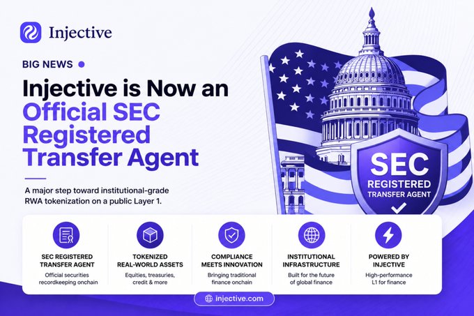 An Injective promotional graphic announcing 'Injective is Now an Official SEC Registered Transfer Agent' for RWA tokenization on a public Layer 1, featuring the U.S. Capitol building.