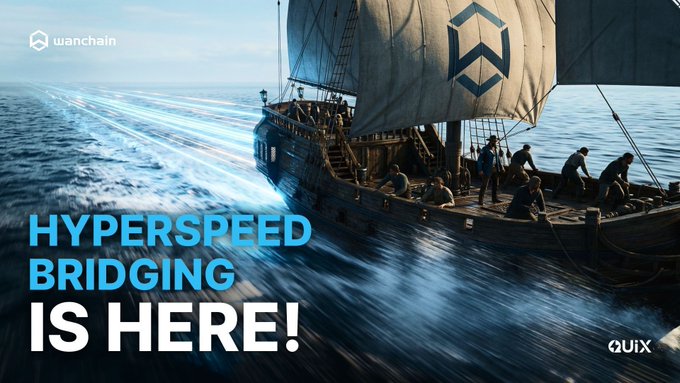 A dramatic sailing ship cuts through ocean waves beneath the "wanchain" logo, with bold text proclaiming "HYPERSPEED BRIDGING IS HERE!" alongside the "QUIX" branding, visually reinforcing the post's message that Wanchain has eliminated the historical trade-offs of crosschain asset bridging by delivering fast, affordable, and secure swaps.