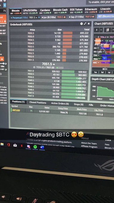 A laptop screen displays the Daytrading $BTC platform in 2018, showing the XBT/USD orderbook with Bitcoin trading around $7,051, an active position of 0.01 XBT, and price tickers for Bitcoin, Cardano, EOS, and Litecoin at the top—capturing the early days of crypto day trading before Bitcoin's later price surges.