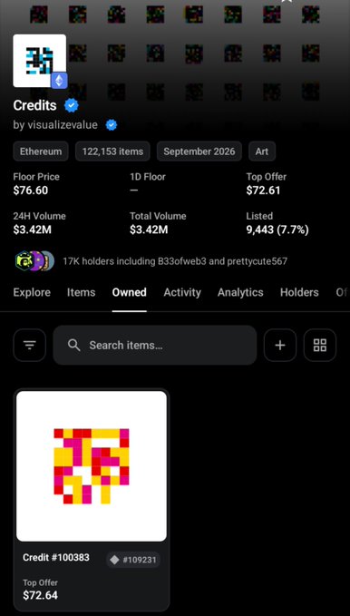 A screenshot of a crypto/NFT marketplace showing a collection called 'Credits' by visualvalue, displaying 122,153 items with a floor price of $76.60 and total volume of $3.42M.