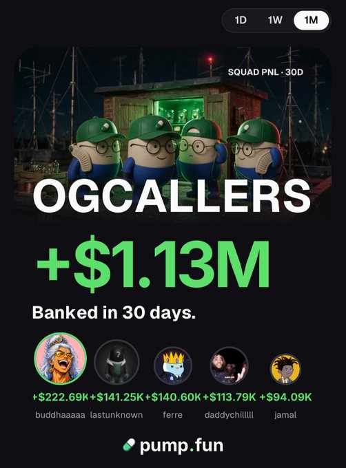 A pump.fun promotional graphic for 'OGCALLERS' showing a squad PNL of +$1.13M banked in 30 days, featuring four Minion-like characters and listing top performers buddhaaaaa, lastunknown, ferre, daddychillll, and jamal.