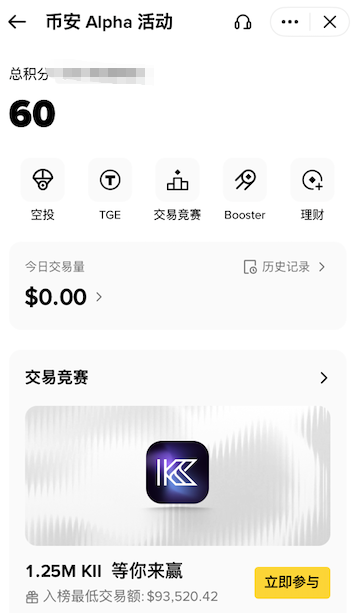 Screenshot of a mobile app titled "币安 Alpha 活动" (Binance Alpha Activity) showing a total points score of 60, navigation icons for 空投, TGE, 交易竞赛, Booster, and 理财, today's trading volume of $0.00, and a 交易竞赛 (Trading Competition) banner for 1.25M KII.