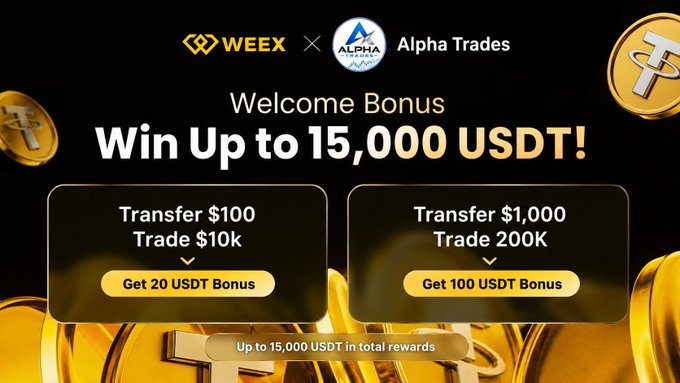 A promotional banner for a 'WEEX x ALPHA Alpha Trades' collaboration offering a 'Welcome Bonus: Win Up to 15,000 USDT!', with two tiers: Transfer $100 / Trade $10k for 20 USDT bonus, or Transfer $1,000 / Trade 200K for 100 USDT bonus.