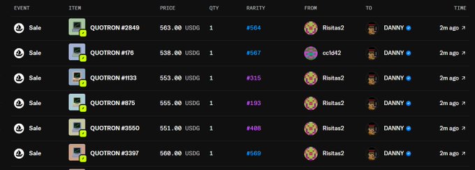 A transaction history table showing six 'Sale' events of QUOTRON NFTs (#2849, #176, #1133, #875, #3550, #3397) for prices ranging from 538 to 568 USDG, all sold by 'Ristas2' to 'DANNY' approximately 2 minutes ago.