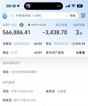 A mobile screenshot of a Chinese financial/investment app showing total assets of 566,886.41 yuan with a daily loss of -3,438.70 yuan, alongside holdings in Yu'e Bao (+6.53) and a Fund (-3,445.24) that has dropped -1.18%. The red negative figures visually reinforce the poster's sentiment of feeling unsuited for investing, likely following a market downturn that wiped out gains.