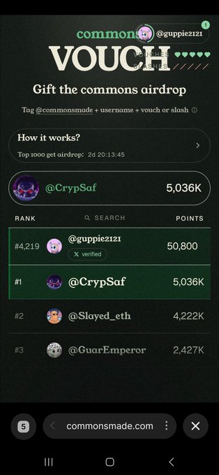 A mobile screenshot of a cryptocurrency airdrop page titled 'VOUCH' from 'commons', showing instructions to tag @commonsmade + username + vouch or slosh, and a leaderboard ranking users like @guppie2121 with 50,800 points and @CrypSaf in first place.
