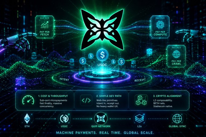 The text "Spent the morning mapping what it takes for AI agents to pay each other at web scale" suggests that the image is a visual representation of a project related to cryptocurrency trading. The image shows three requirements, including speed and simplicity, which would be relevant when creating fee markets for cryptocurrencies like Bitcoin. The presence of multiple elements in the image, such as the large butterfly logo, could indicate a complex or intricate system being represented.
