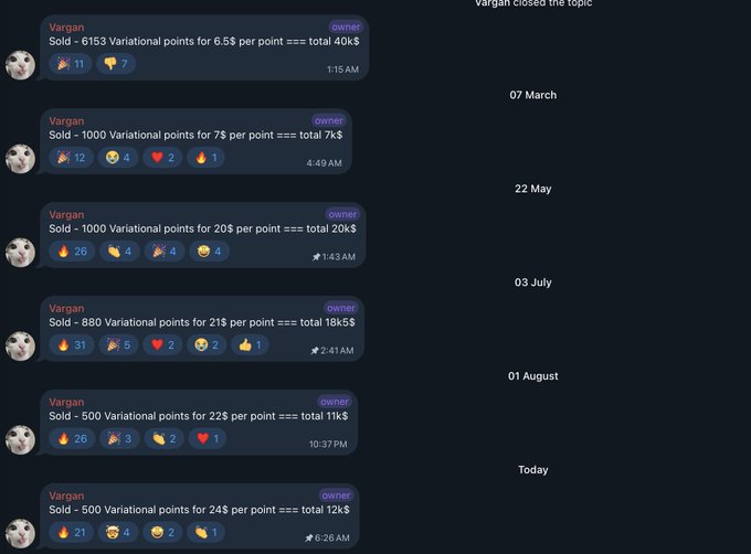 The image shows a Discord log of "Varqan" selling Variational points at increasing prices over time, ranging from 6.5$ per point (6,153 points) in early March up to 24$ per point (500 points) today, illustrating the dramatic price appreciation referenced in the post about variational_io points skyrocketing from $6.5 to $24 per point within six months.