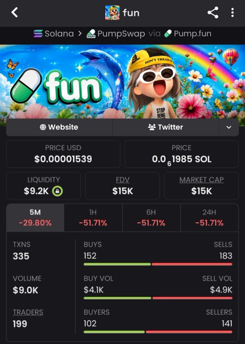 A mobile app screen showing a Solana memecoin called 'fun' (PumpSwap via Pump.fun) with a price of $0.00001539, down over 50% in the last hour, and 335 total transactions.
