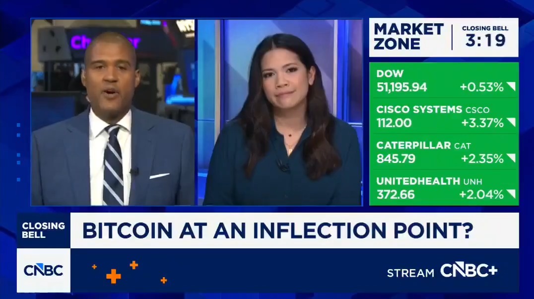 A CNBC "Closing Bell" broadcast showing two anchors and a "Market Zone" sidebar with the Dow at 51,195.94, Cisco Systems up 3.37%, Caterpillar up 2.35%, and UnitedHealth up 2.04%, with a chyron reading "BITCOIN AT AN INFLECTION POINT?"