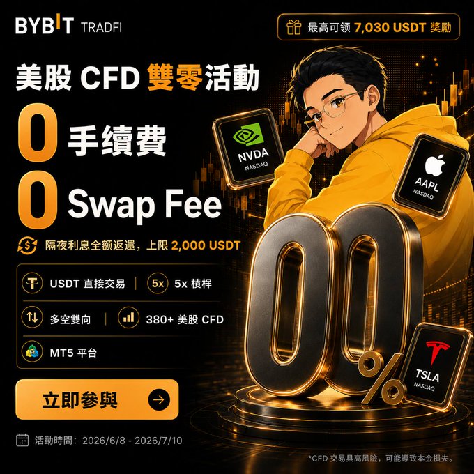The image shows a promotional advertisement for Bitcoin TradFi, an investment platform that specializes in cryptocurrency trading. The scene features a man dressed in a yellow shirt sitting next to two black boxes of cryptocurrency symbols - Apple (represented by a red apple) and Tesla (represented by a blue Tesla). The man is leaning against the boxes with his head resting on them.

In the background, there are two other smaller figures, one in an orange outfit representing Bitcoin CFD and another in a black outfit symbolizing Bitcoin USDT. Additionally, various numbers like 0, 5, and 2,000 can be seen throughout the advertisement, likely indicating different cryptocurrency exchanges or trading values for these virtual assets.