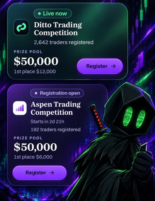 A promotional graphic for crypto trading competitions featuring a hooded character with a green digital mask. It advertises the live 'Ditto Trading Competition' with a $50,000 prize pool (1st place $12,000) and the upcoming 'Aspen Trading Competition' also with a $50,000 prize pool.