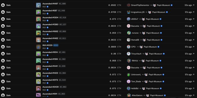 The image shows a list of NFT sales transactions on what appears to be OpenSea, where multiple collectors including SmartFlipDementor, kingsalmon.45, and Bacsuka are buying "Ascended" NFTs (numbered #1697, #1697, #1304, etc.) from the owner "Papii-Museum" at prices ranging from approximately 0.0534 ETH to 0.0869 ETH, all within the last 57-67 minutes. This corresponds to the post's claim about sweeping 16 INX (Ascended) NFTs to become the #7 holder, with the high volume of recent purchases at varying ETH prices visually confirming the described "fire works" buying activity.
