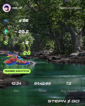 A screenshot from the STEPN GO app showing user 'nob_s3' at Level 26 with stats including 12.24 Km distance, 01:42:09 Time, and 7.2 Avg Speed, featuring a colorful sneaker against a forest river background.