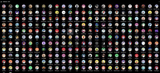 A grid of over 250 NFT profile pictures displayed as circular avatars on a dark background, titled "Audience - 1M." The image showcases the diverse community of Pudgy Penguin holders who will participate in the upcoming "Inner Igloo" AMA with @LucaNetz on August 16th, highlighting the large holder base eligible for the exclusive event.