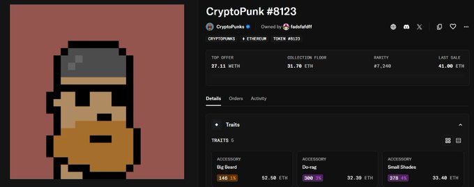 A screenshot of the CryptoPunk #8123 NFT listing on a marketplace, showing the pixelated character and details like 'Big Beard', 'Do-rag', and a Top Offer of 27.11 ETH.