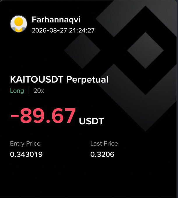 A screenshot showing a trading loss of -89.67 USDT for user "Farhannaqvi" on the KAITOUSDT Perpetual pair (Long, 20x leverage), with an entry price of 0.343019 and last price of 0.3206.