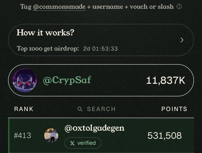 A screenshot from the Commons platform showing an airdrop leaderboard, with instructions to 'Tag @commonsmade + username + vouch or slash,' a countdown timer reading '2d 01:53:33,' and user @oxtolgadegen ranked #413 with 531,508 points.
