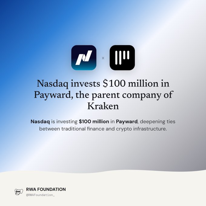 News graphic announcing 'Nasdaq invests $100 million in Payward, the parent company of Kraken,' with logos and a caption noting Nasdaq's $100 million investment deepening ties between traditional finance and crypto infrastructure, credited to RWA Foundation.